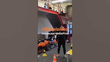 How does URE drive autonomously using driverless perception? #FormulaStudent #LiDAR #FastSLAM