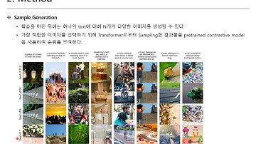 [Paper Review] Zero-shot Text-to-image Generation