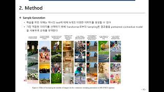 [Paper Review] Zero-shot Text-to-image Generation