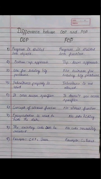 Difference between OOP and POP| programming languages #shorts #computer ...