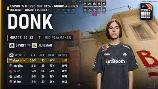 Spirit donk (10-9) T Mid Playmaker on Mirage vs JiJieHao @ Esports World Cup 2026 Gr. A UB QF