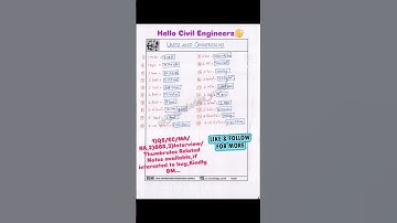 UNITS AND CONVERSIONS #civil #civilconcepts #unitsandconversions #unitsincivil  #units #conversions