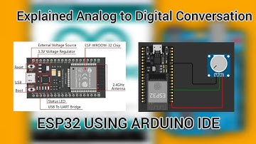 4) ESP32 Potentiometer Reading using ADC | Arduino IDE Tutorial.     #esp32 #tutorial #arduinoide