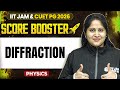 Diffraction | IIT JAM/CUET PG 2026 | IIT JAM Physics | IIT JAM Score Booster | PW