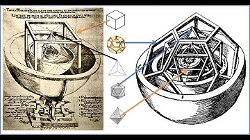DICE are more important than you realize!