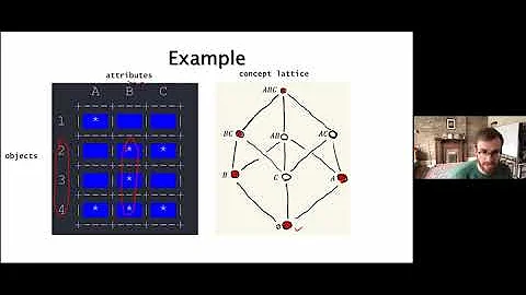 Hans Riess "Tarski Sheaves"