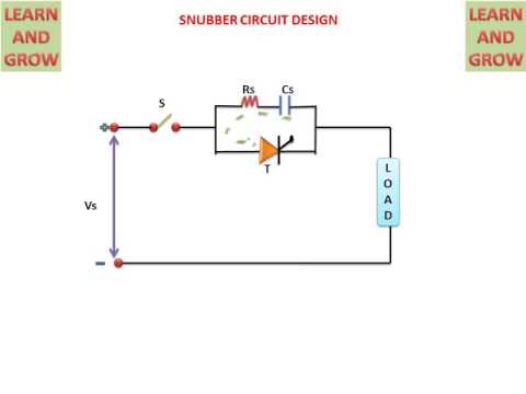 Snubber Circuit Design (Thyristor Protection)