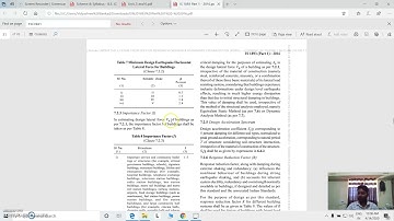 EQRS Video lecture 05 Introduction to Module 04