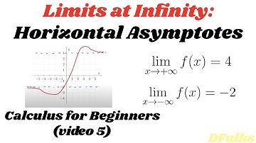 Limits at Infinity and Horizontal Asymptotes