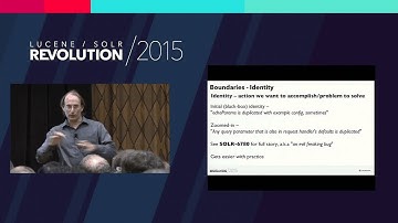 Solr Troubleshooting - Treemap Approach