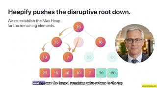 18. Visualizing Heap Sort