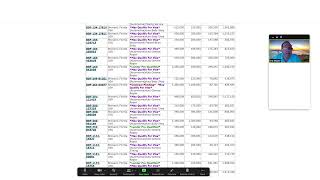 How Buyer's May Value Your Business   #40 Automotive Auto Dealership Craigslist vs BBF