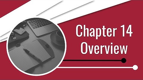 Business Communication Chapter14 Overview