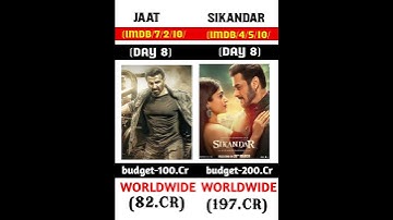 JAAT VS SIKANDAR BOX OFFICE COLLECTION VIDEO #shortsviral #shortvideo