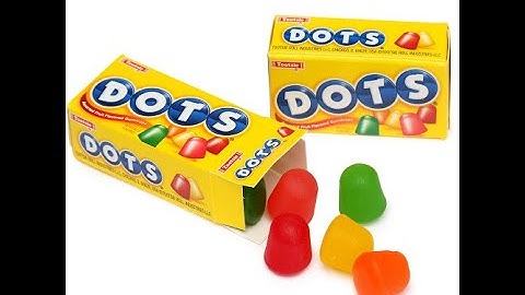 Statistics: Dot Plots