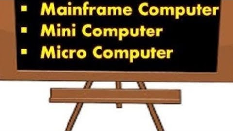 MICRO, MINI AND MAINFRAME COMPUTER
