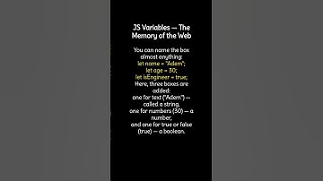 JavaScript - Variables — The Memory of the Web