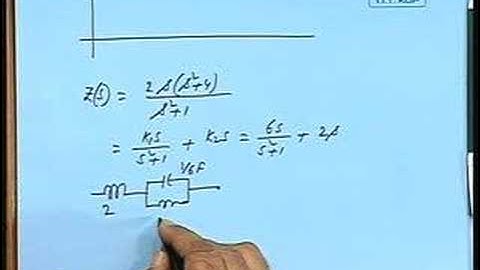 Lecture - 32 Synthesis of 2-port Network