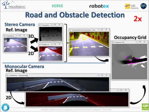 VERVE and Robotex - 2D/3D image processing for road and obstacles detection