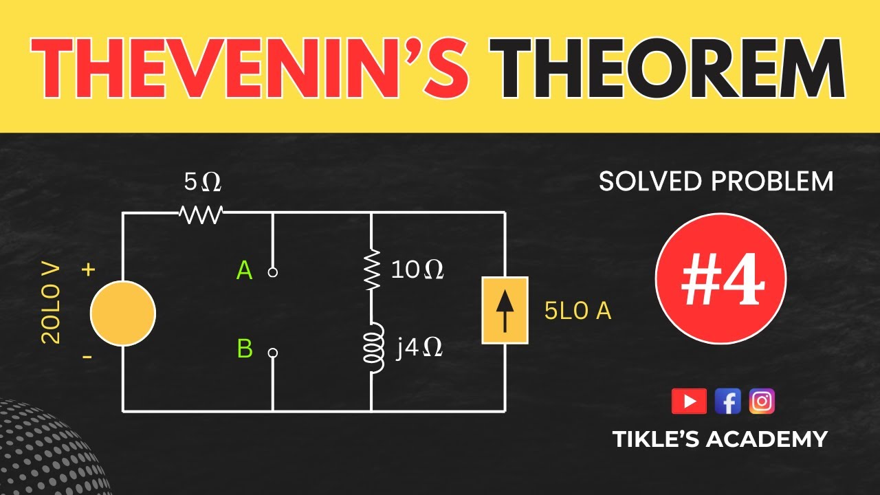 THEVENIN'S THEOREM SOLVED PROBLEMS (PART-4) IN ELECTRICAL ENGINEERING ...