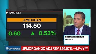 Details JPMorgan Tops Q2 Revenue, Cuts Net Investment Income Outlook News