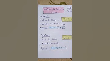 Analysis and Synthesis method of teaching #creativeindia #pedagogy