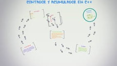 Tutorial Acumuladores y Contadores