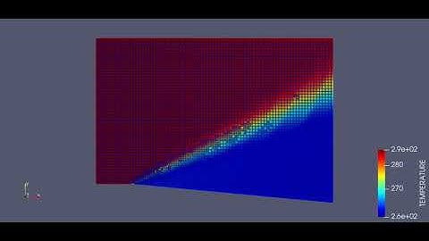 Animation of Temperature - SGS = 0.08 K