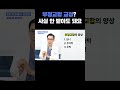 부정교합 교정? 사실 안 받아도 돼요