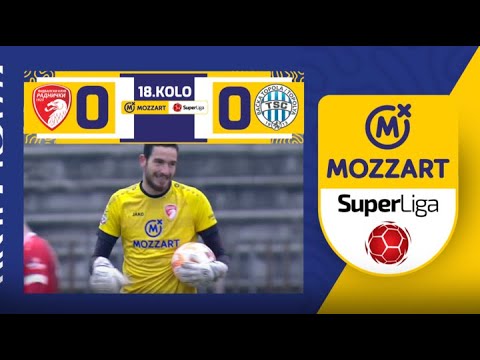 Radnički Kragujevac Backa Goals And Highlights