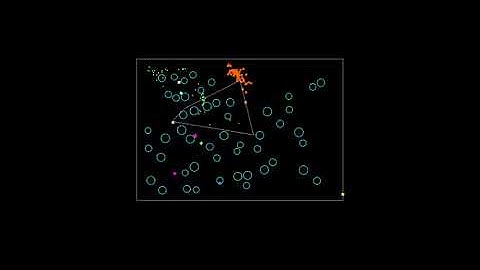 Steeriously - C++ steering behaviors library
