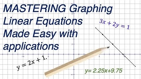 MASTERING Graphing Linear Equations Made Easy with Applications.