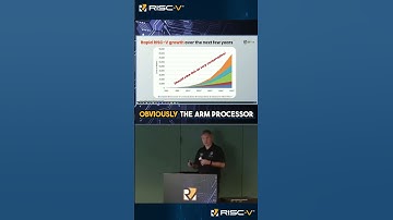 Hidden RISC-V Cores in Everyday Devices e g , Smartphones