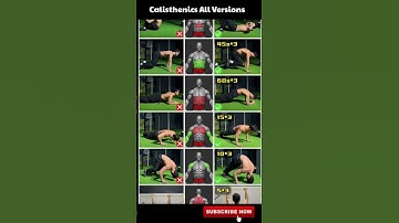 22 Push Up Variations Beginner to Advanced .push ups right exercise At Home 🏡.#shorts #pushups