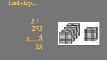 enVision 3-6 Reteaching