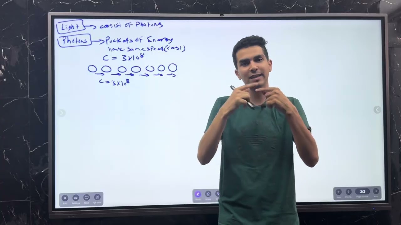 Recap ch 5 session 1 modern physics