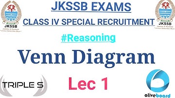 Venn Diagram Part 1 #Reasoning 1000+ Questions - JKSSB EXAMS || Class IV Exam & Jr. Assistant Exam