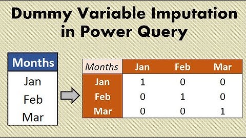 Dummy Variable Imputation in Power Query