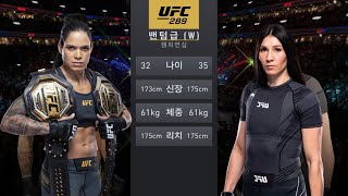 UFC 289 Amanda Nunes vs Irene Aldana