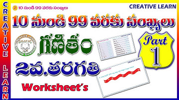 Numbers from 10 to 99 | 2nd class maths | 10 nundi 99 varaku sankhyalu | part 1 | Maths