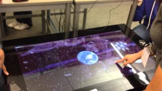 Pixelsense With Nuiverse