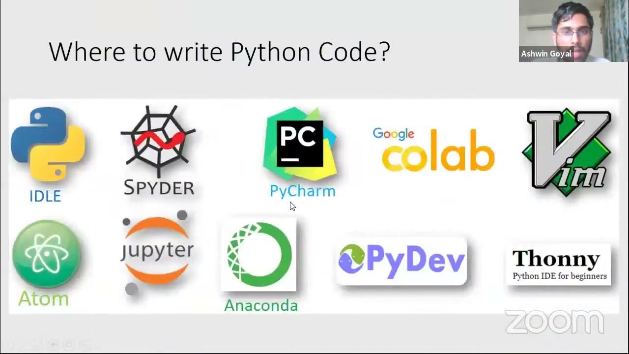 Python библиотеки видео. Библиотеки python. python library.