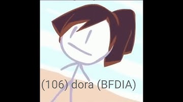 My by the numbers list (200) part 2