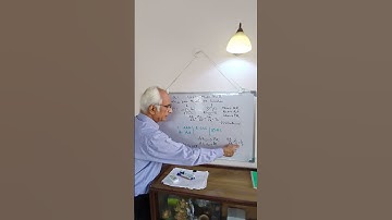 Question no 1(ii), Exercise 6.3, Chapter 6, Triangles, NCERT Math Class 10