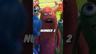 5 Fantastic Facts About Monsters University