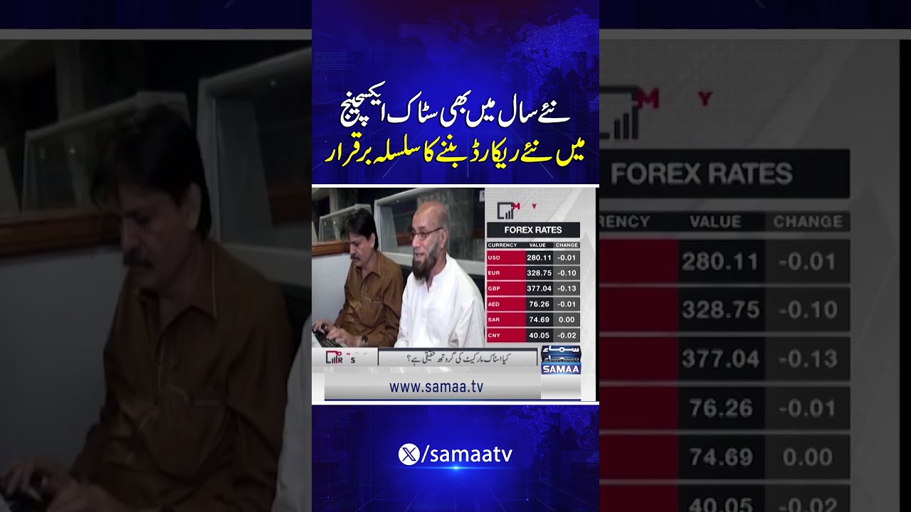 Pakistan Stock Exchange Continues Record-Breaking Rally in 2026 | Samaa TV