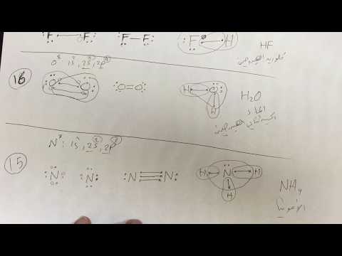 الدرس 10 الرابطة التساهمية ياسلااااام عليك يارابطة
