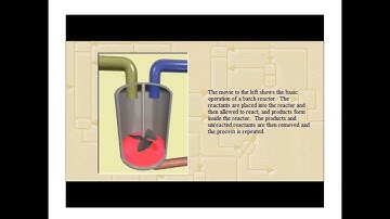 Single Ideal Reactors (Part1)