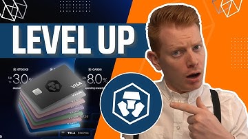 Crypto.com Level-Up: Crypto-beloningen en meer!