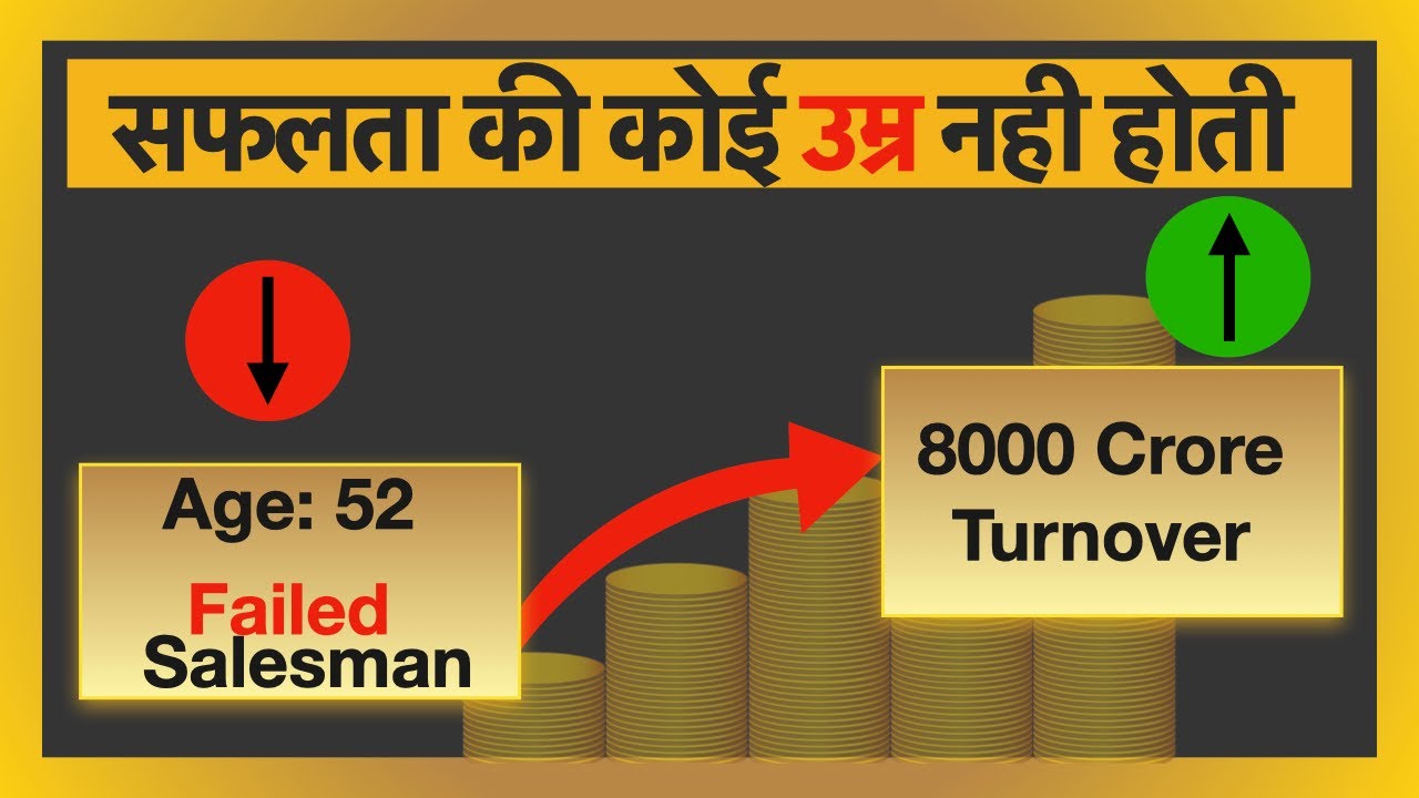 Franchise Success Story of Ray Kroc In Hindi I Ray Kroc Persistence I Ray Kroc Story